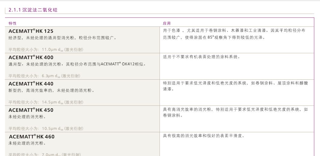 赢创消光粉2.jpg