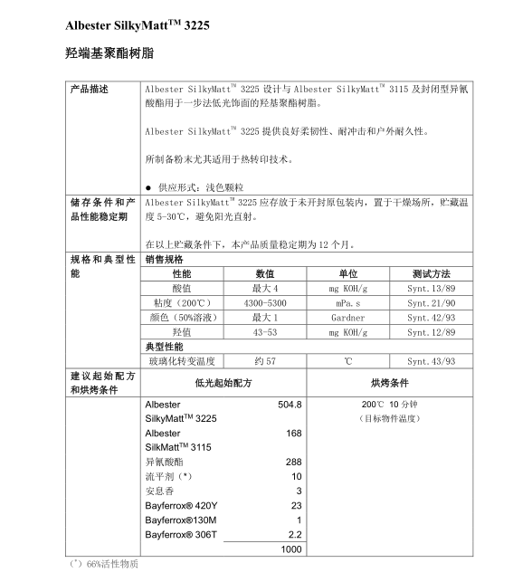 昕特玛Synthomer粉末涂料树脂Albester SilkyMatt 3225 - 气相二氧化硅,炭黑,消光粉,氯化聚丙烯树脂-专业化工 ...