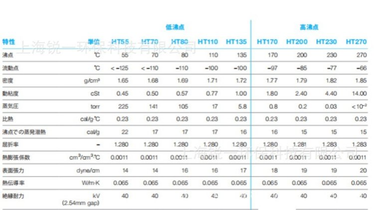 苏威HT135.jpg