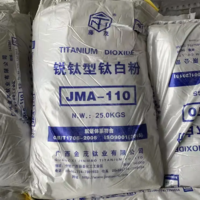 【广西金茂 JMA-220】广西金茂 JMA-220 锐钛型颜料级钛白粉
